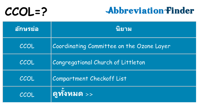 อะไรไม่ ccol ถึง
