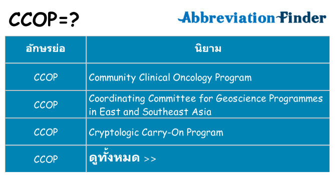 อะไรไม่ ccop ถึง