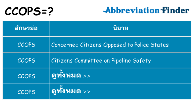 อะไรไม่ ccops ถึง