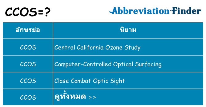 อะไรไม่ ccos ถึง