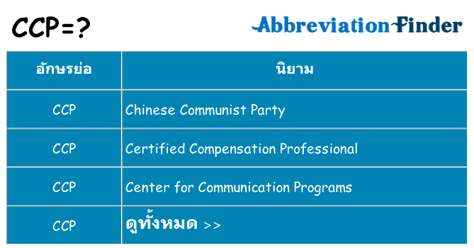 อะไรไม่ ccp ถึง
