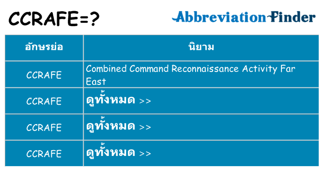 อะไรไม่ ccrafe ถึง
