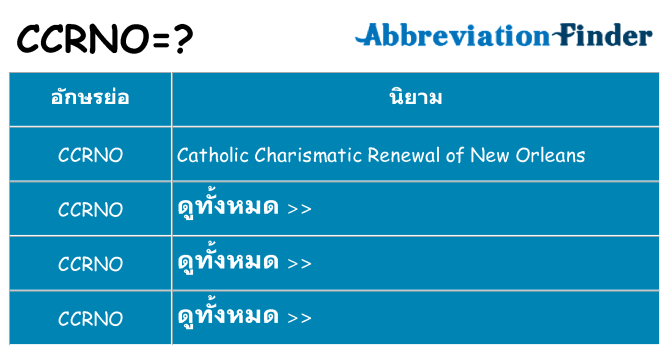 อะไรไม่ ccrno ถึง