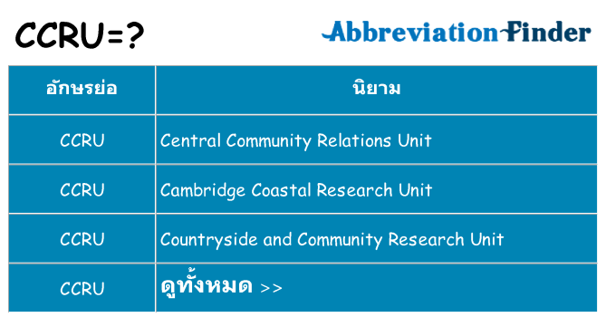 อะไรไม่ ccru ถึง