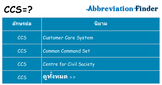 อะไรไม่ ccs ถึง