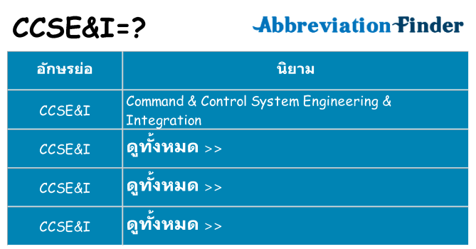 อะไรไม่ ccsei ถึง