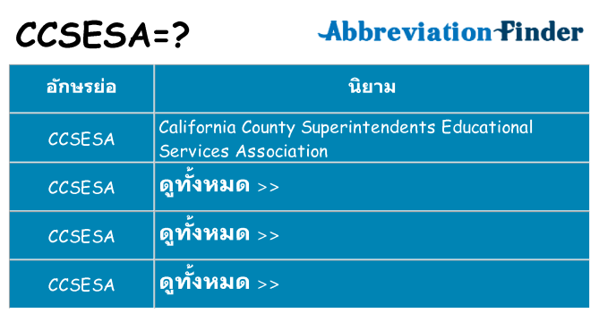 อะไรไม่ ccsesa ถึง