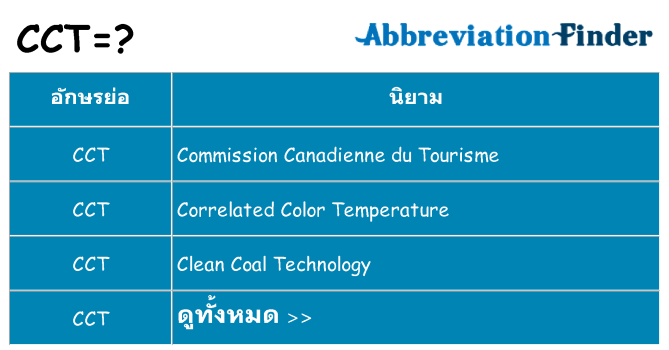 อะไรไม่ cct ถึง