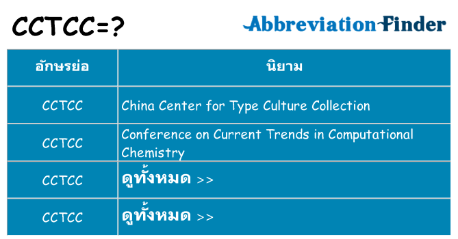 อะไรไม่ cctcc ถึง