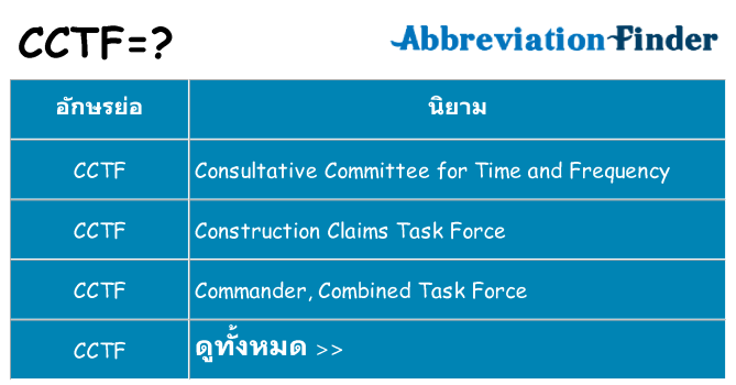 อะไรไม่ cctf ถึง