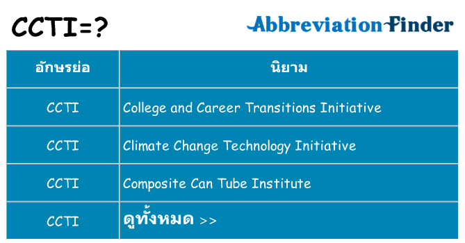 อะไรไม่ ccti ถึง