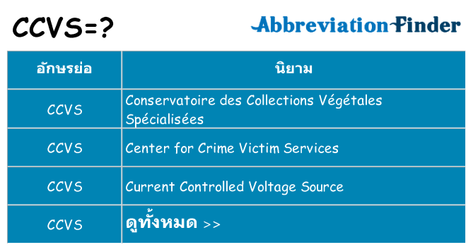อะไรไม่ ccvs ถึง