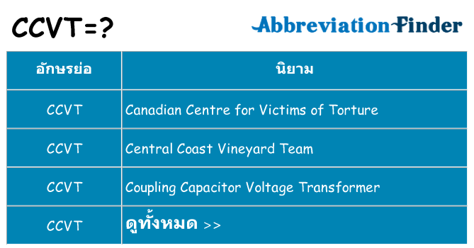 อะไรไม่ ccvt ถึง
