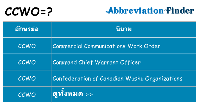 อะไรไม่ ccwo ถึง