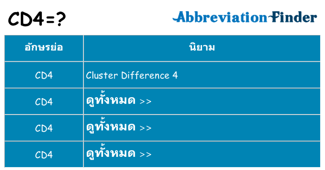 อะไรไม่ cd4 ถึง