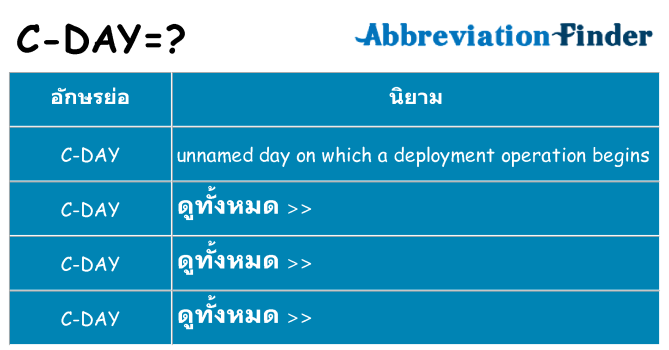 อะไรไม่ c-day ถึง