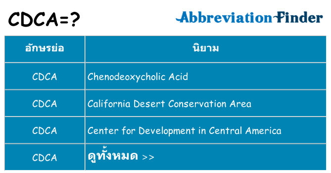 อะไรไม่ cdca ถึง