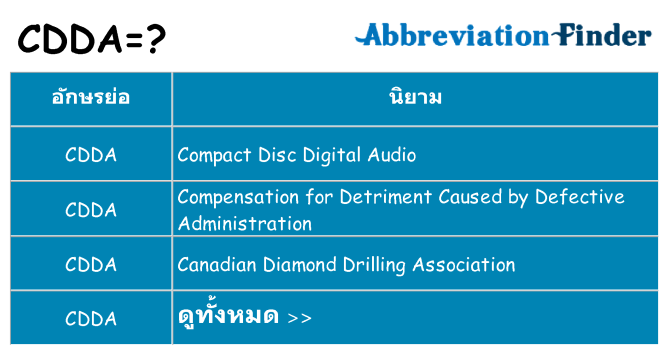 อะไรไม่ cdda ถึง