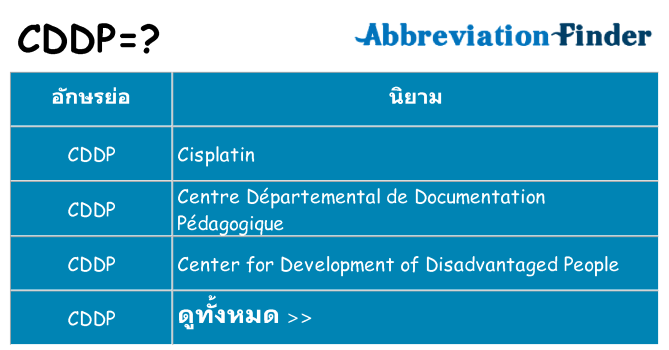 อะไรไม่ cddp ถึง