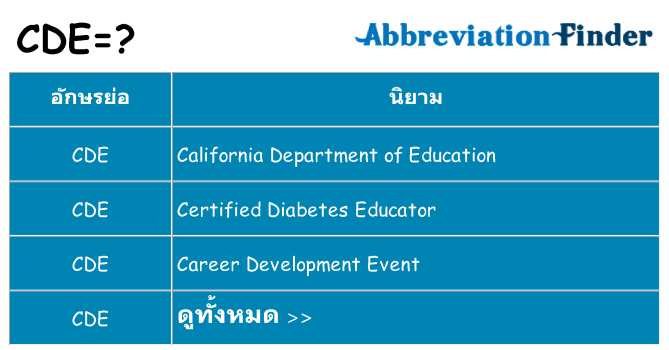 อะไรไม่ cde ถึง