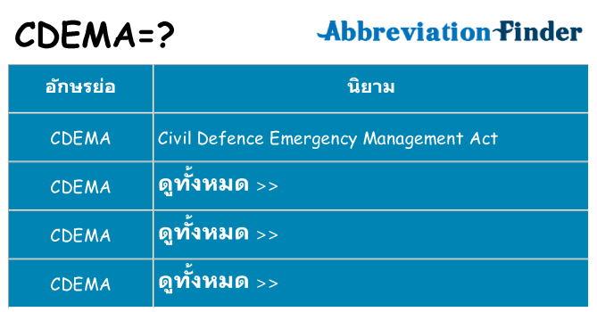 อะไรไม่ cdema ถึง