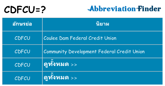 อะไรไม่ cdfcu ถึง