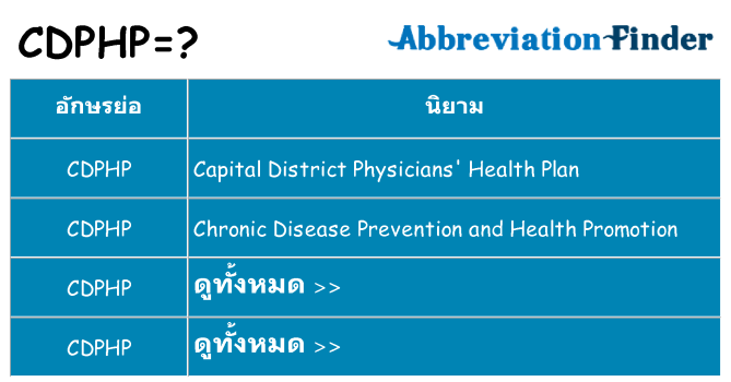 อะไรไม่ cdphp ถึง