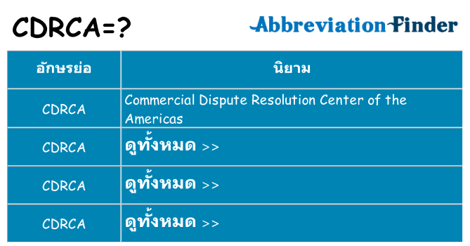 อะไรไม่ cdrca ถึง