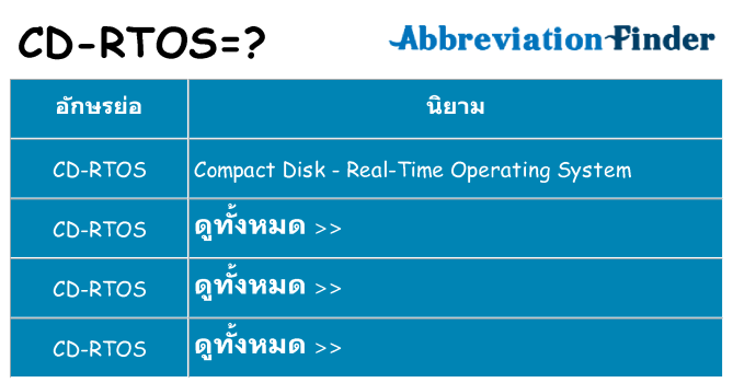 อะไรไม่ cd-rtos ถึง