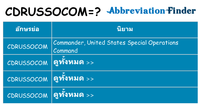 อะไรไม่ cdrussocom ถึง