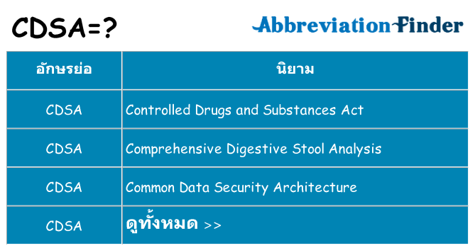 อะไรไม่ cdsa ถึง