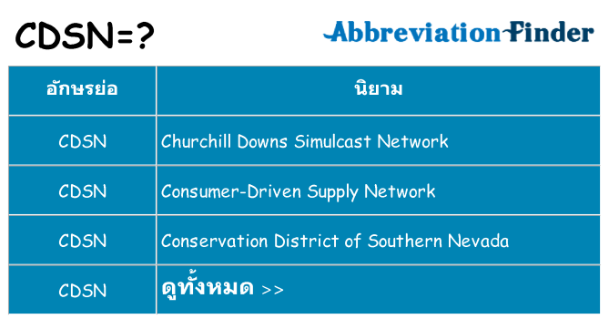 อะไรไม่ cdsn ถึง