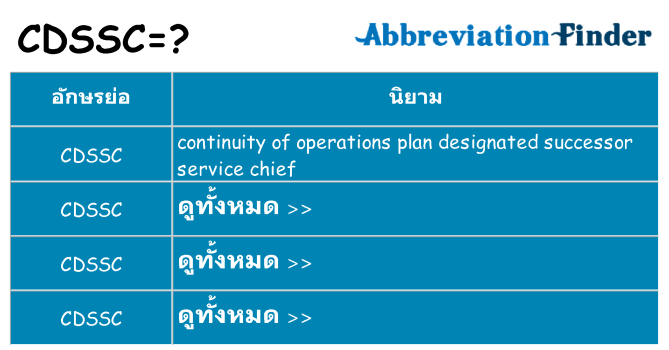 อะไรไม่ cdssc ถึง