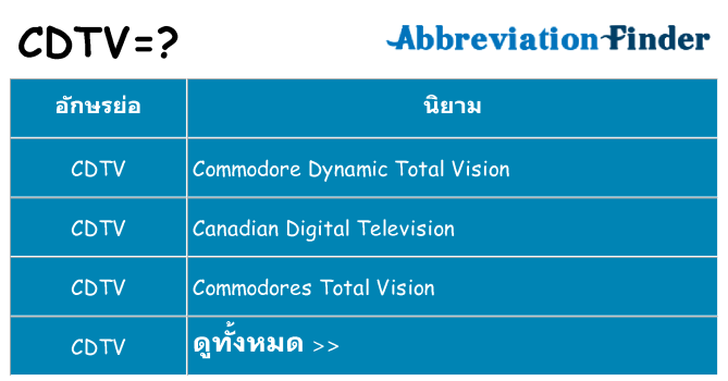อะไรไม่ cdtv ถึง