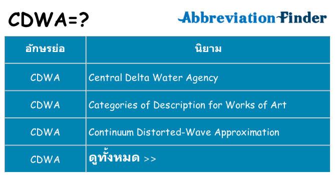 CDWA หมายถึงอะไร