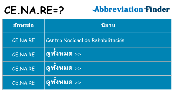 อะไรไม่ ce-na-re ถึง