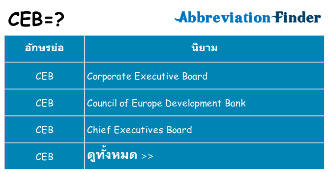 อะไรไม่ ceb ถึง