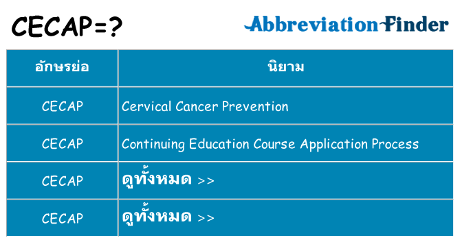 อะไรไม่ cecap ถึง
