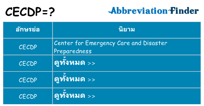 อะไรไม่ cecdp ถึง