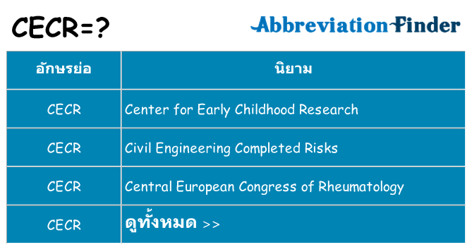 อะไรไม่ cecr ถึง