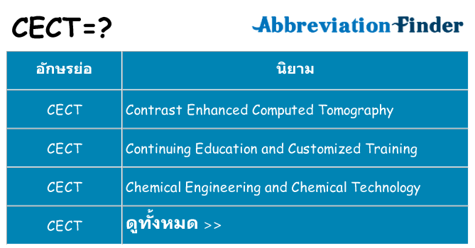 อะไรไม่ cect ถึง