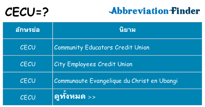 อะไรไม่ cecu ถึง