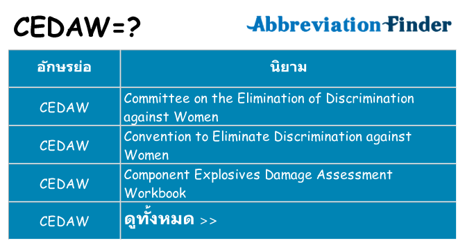 อะไรไม่ cedaw ถึง
