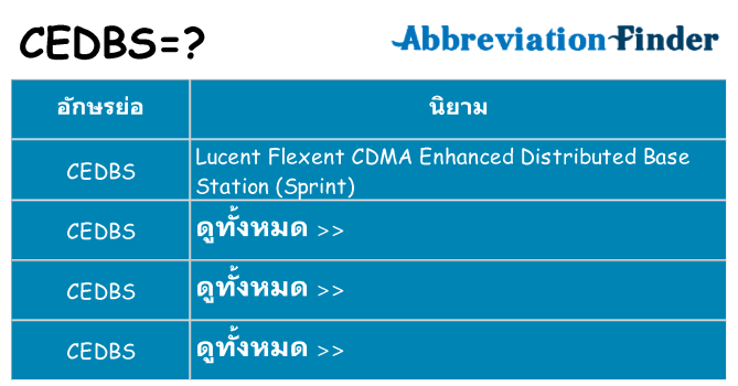 อะไรไม่ cedbs ถึง