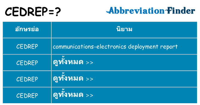 อะไรไม่ cedrep ถึง
