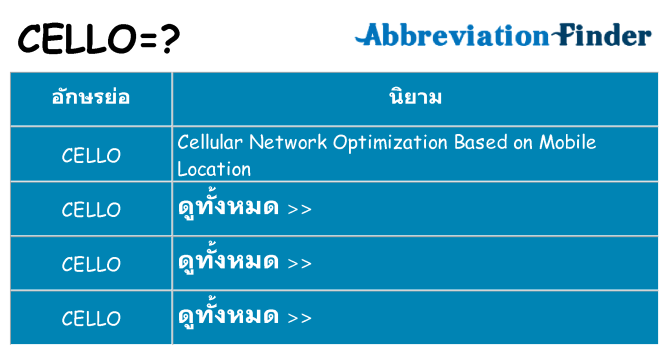 อะไรไม่ cello ถึง