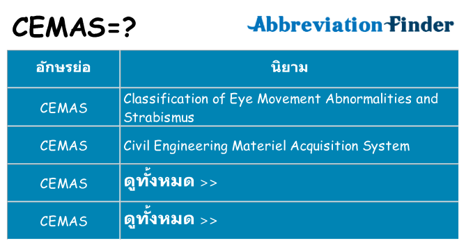 อะไรไม่ cemas ถึง