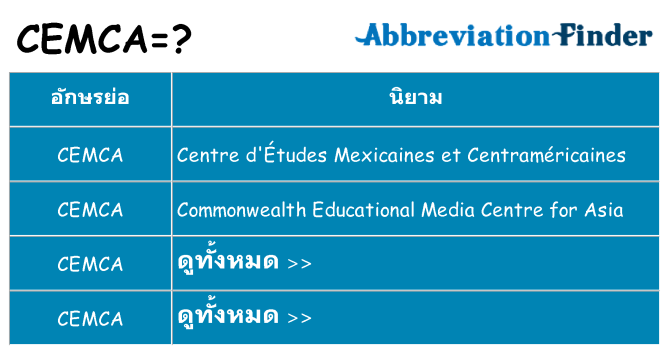 อะไรไม่ cemca ถึง