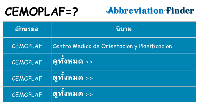 อะไรไม่ cemoplaf ถึง