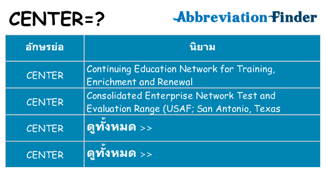 อะไรไม่ center ถึง